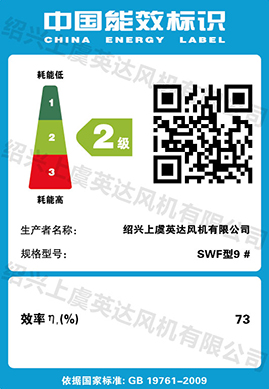 SWF型9#系列標(biāo)識牌